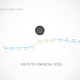 Image for article titled How marketers can reach customers as their paychecks hit
